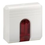 Indicateur d'action IA 2000